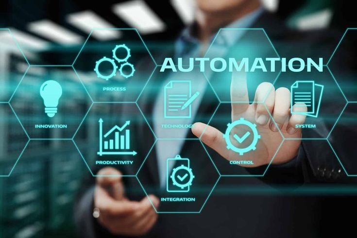 AI Business Process Automations